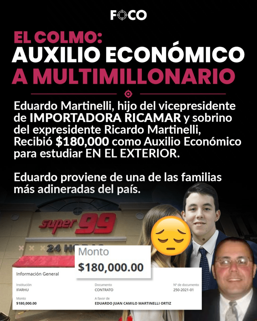 Eduardo Martinelli Auxilio económico